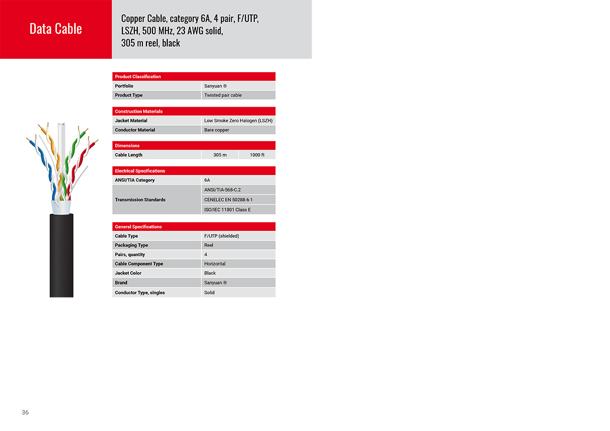 Sanyuan-cable-catalogue-2021-VISUAL-19.jpg